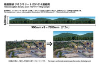 DSF-014 ジオラマシート 山背景2のレイアウトサンプル画像